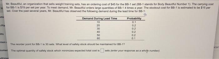 H am Mr. Beautiful, an organization that sells