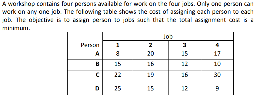 (Hand Written Please) A workshop contains four