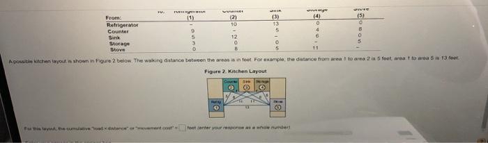 You have just been hired as the director of