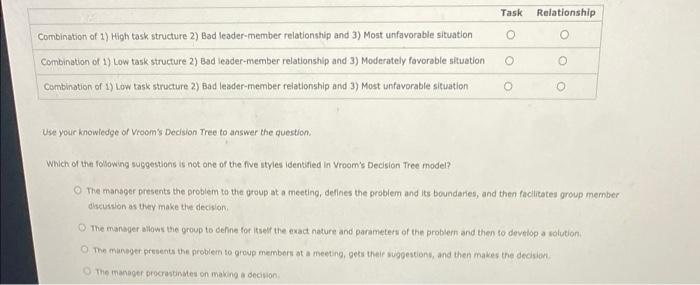 Why did you ever agree to be a head counselor at