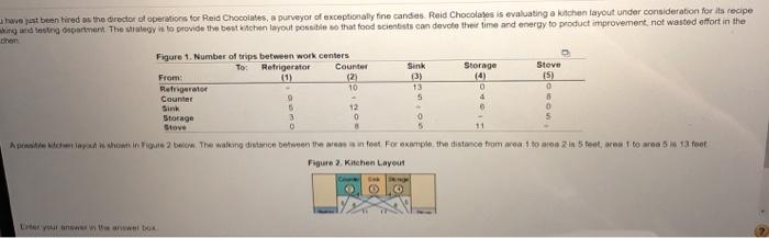 You have just been hired as the director of