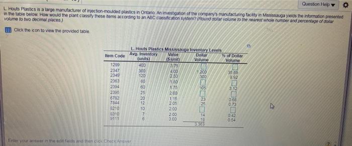 Question Help L Houts Plastics is a large