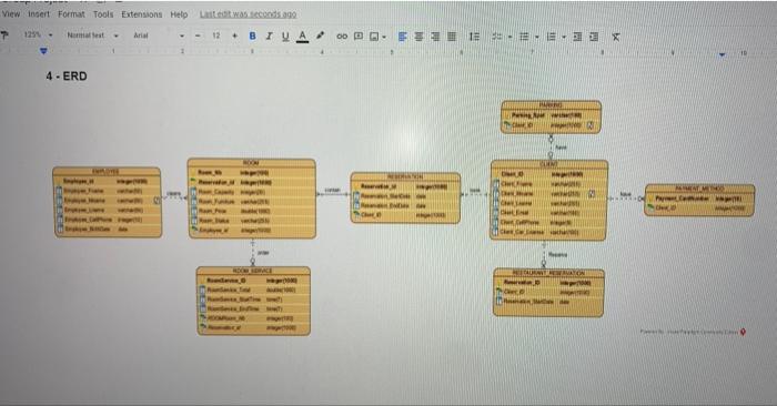 Perform decompositions of the relations, such