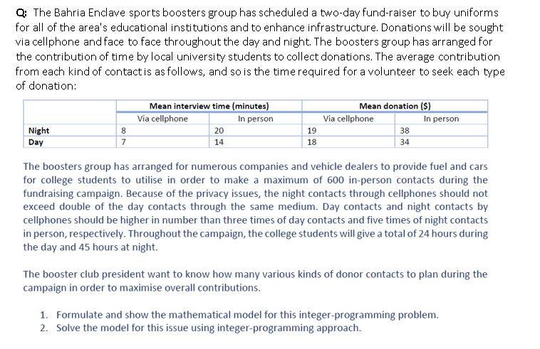 Q: The Bahria Enclave sports boosters group has
