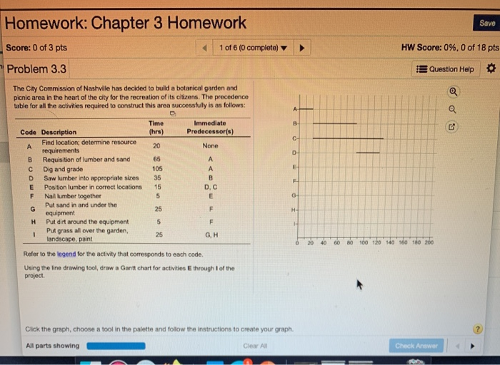 Homework: Chapter 3 Homework Save 1 of 6 (O