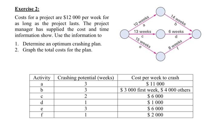 Please solve step by step 14 weeks 10 weeks