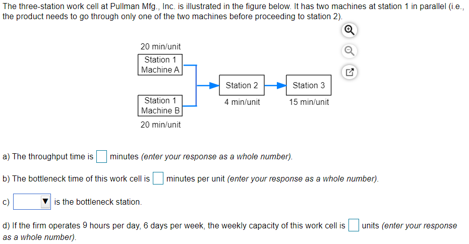The three-station work cell at Pullman Mfg., Inc.