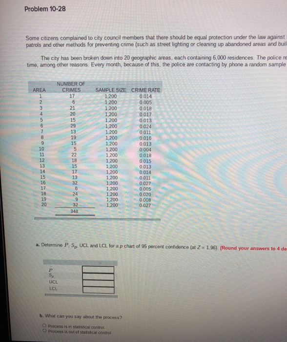 sorry the first pic wasnt clear Problem 10-28