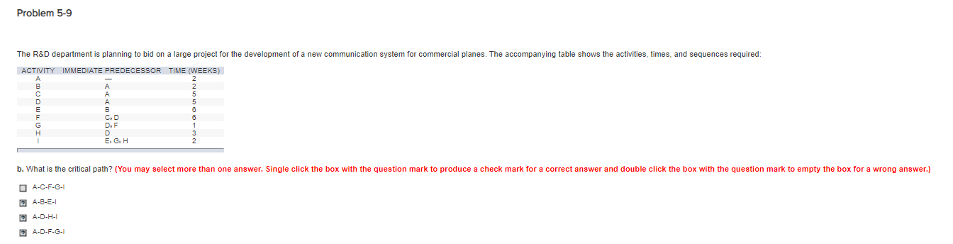 Problem 5-9 The R&D department is planning to bid