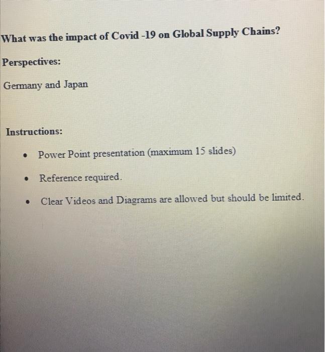 What was the impact of Covid -19 on Global Supply
