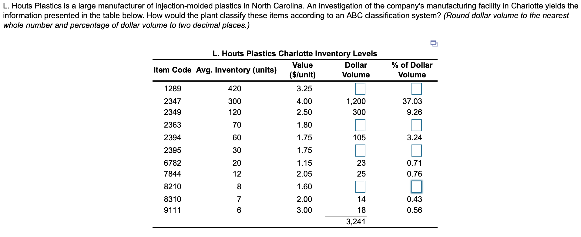 L. Houts Plastics is a large manufacturer of