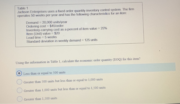 Table 1 Jackson Enterprises uses a fixed order