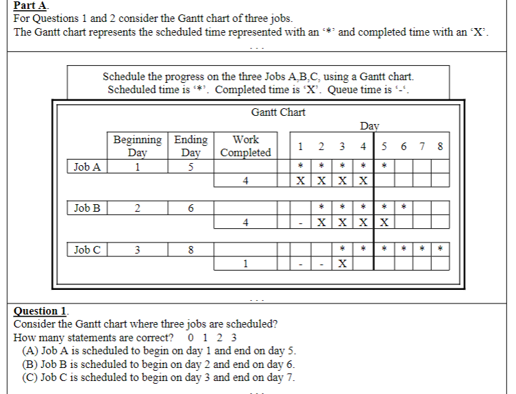 Part A. For Questions 1 and 2 consider the Gantt