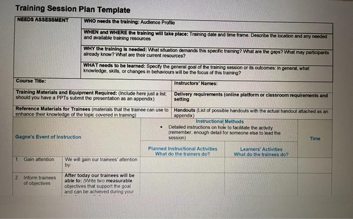 Training Session Plan Template NEEDS ASSESSMENT