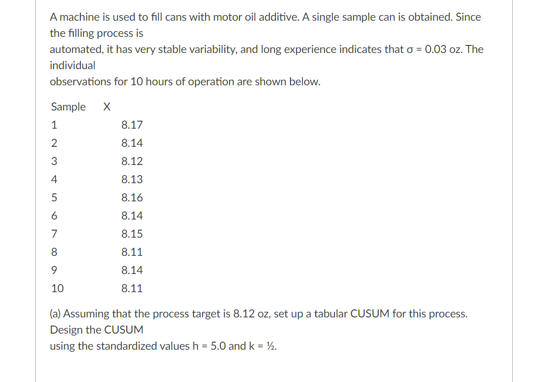 A machine is used to fill cans with motor oil