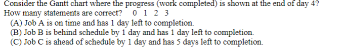 Part A. For Questions 1 and 2 consider the Gantt