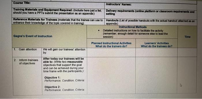 Training Session Plan Template NEEDS ASSESSMENT