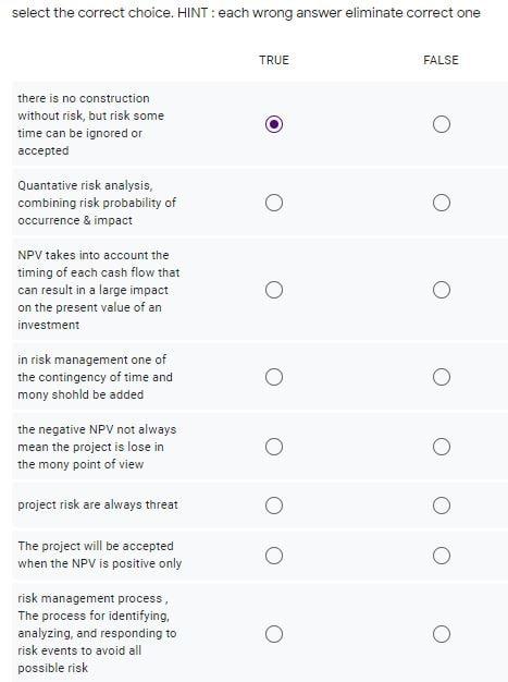 select the correct choice. HINT : each wrong