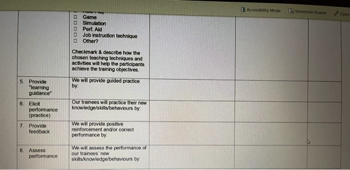 Training Session Plan Template NEEDS ASSESSMENT
