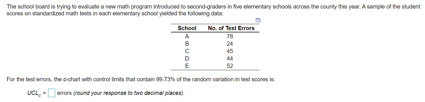 LCLc= (Blank) errors (round your response to two