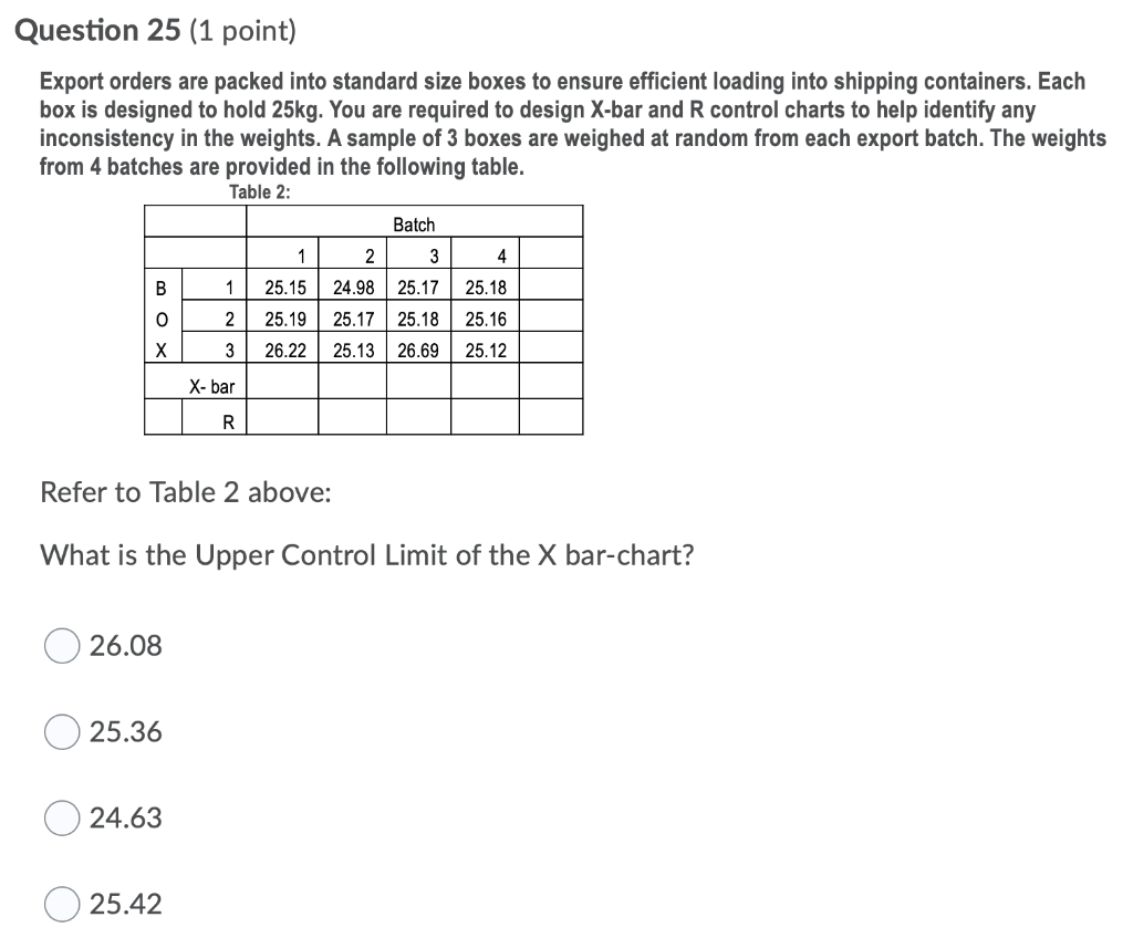 Question 25 (1 point) Export orders are packed