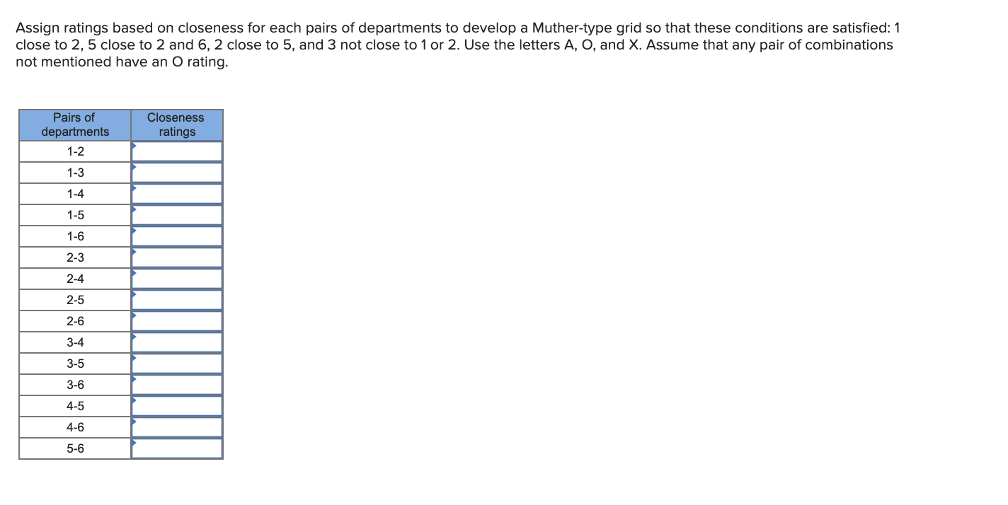 A work center assigns tasks to 7 work stations.