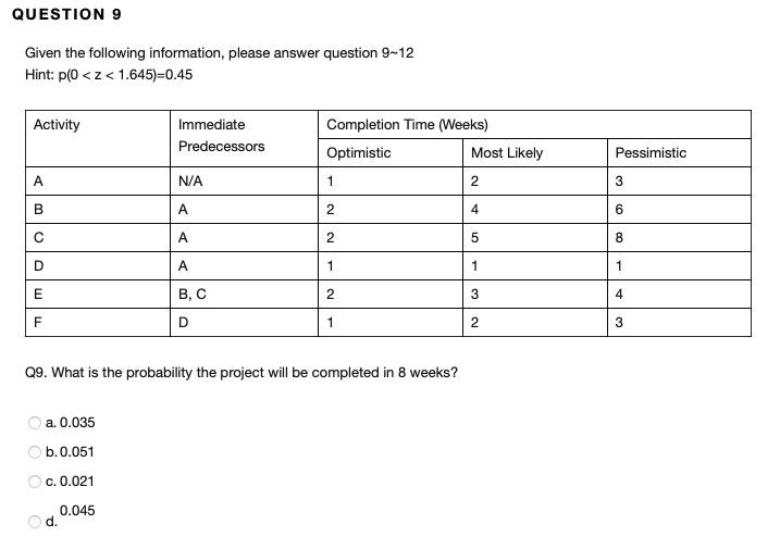QUESTION 9 Given the following information,