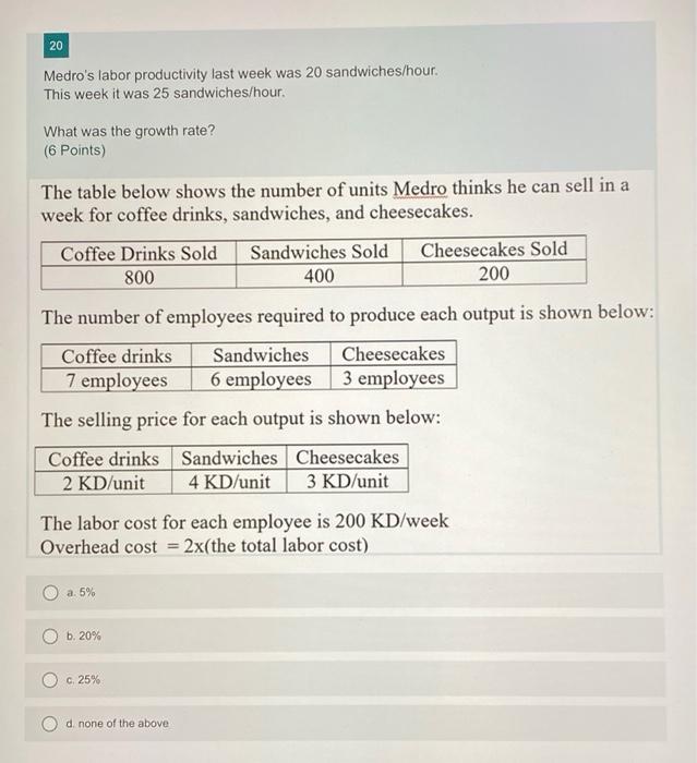 22 Medro will use the project network diagram
