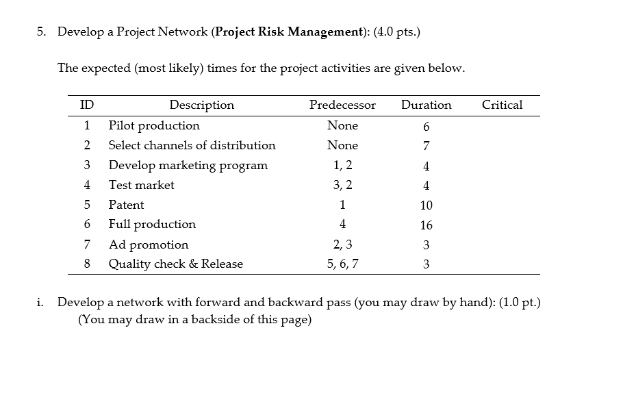5. Develop a Project Network (Project Risk