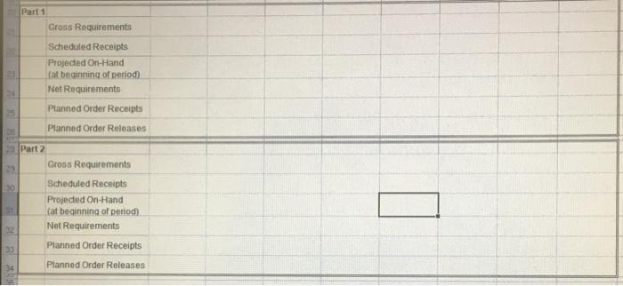 Management Instructions Safety Stock Beginning