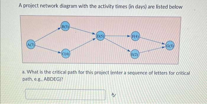 Please find the critical path for this project,