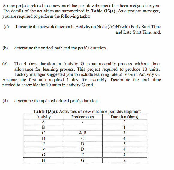 how to do question C and D ? A new project