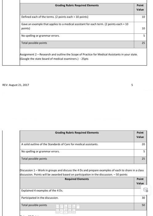 You have to define each term and give an example