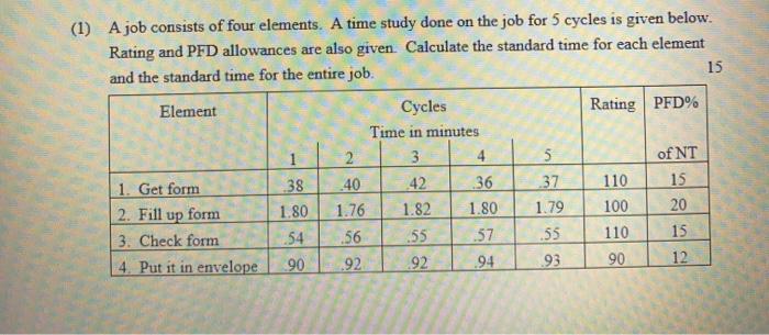 (1) A job consists of four elements. A time study