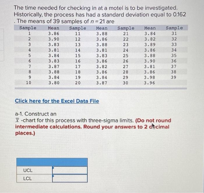 The time needed for checking in at a motel is to