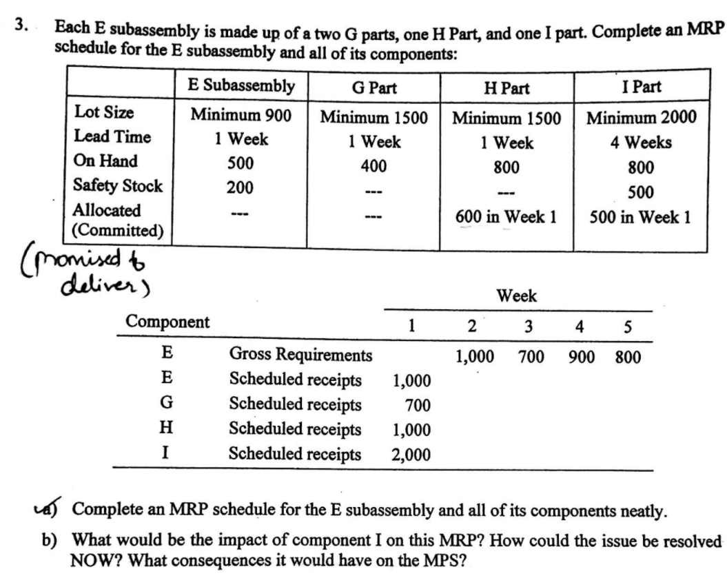3. Each E subassembly is made up of a two G