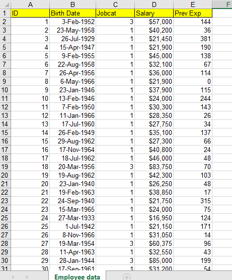 Use Excel and hand work to do the following with