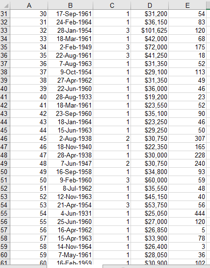 Use Excel and hand work to do the following with