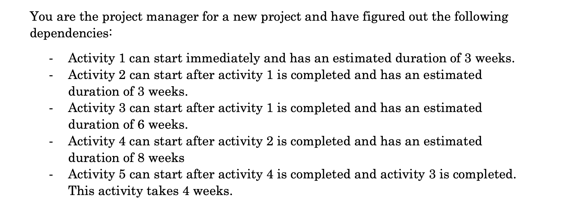 You are the project manager for a new project and