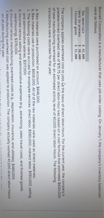 Bunnell Corporation is a manufacturer that uses