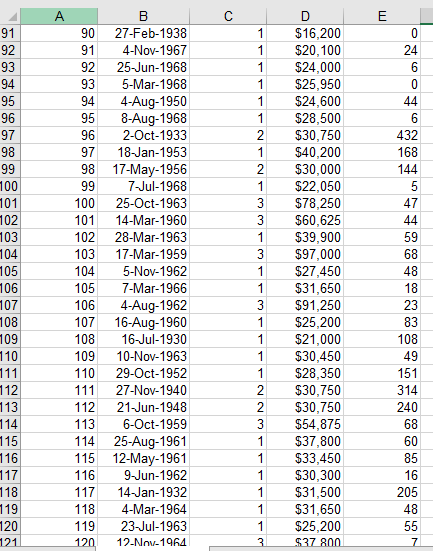 Use Excel and hand work to do the following with