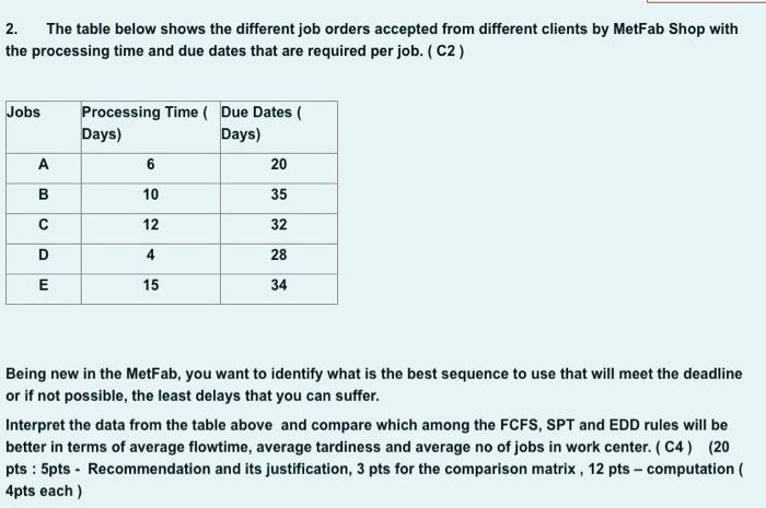 2. The table below shows the different job orders