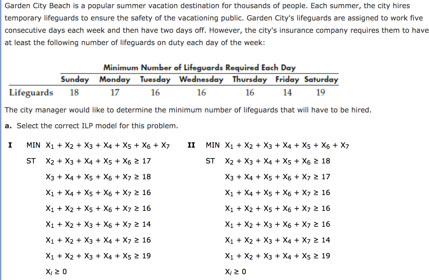 Garden City Beach is a popular summer vacation