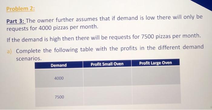 Problem 2: Part 3: The owner further assumes that