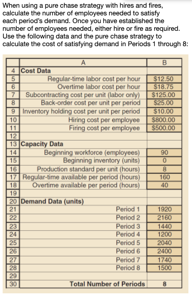 This is all the information provided. When using