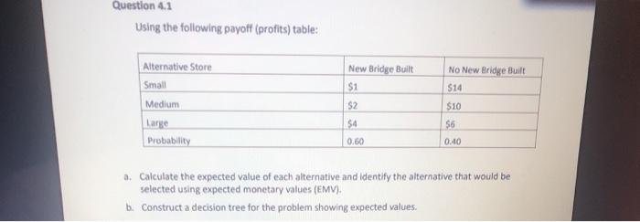 Question 4.1 Using the following payoff (profits)