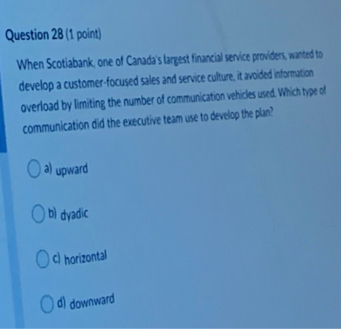 Question 28 (1 point) When Scotiabank, one of