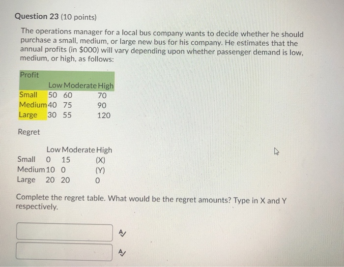 Question 23 (10 points) The operations manager