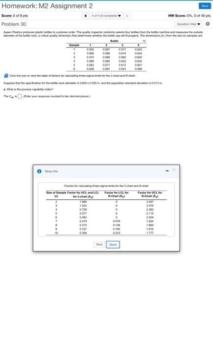 Homework: M2 Assignment 2 Score of 8 pts HW Score
