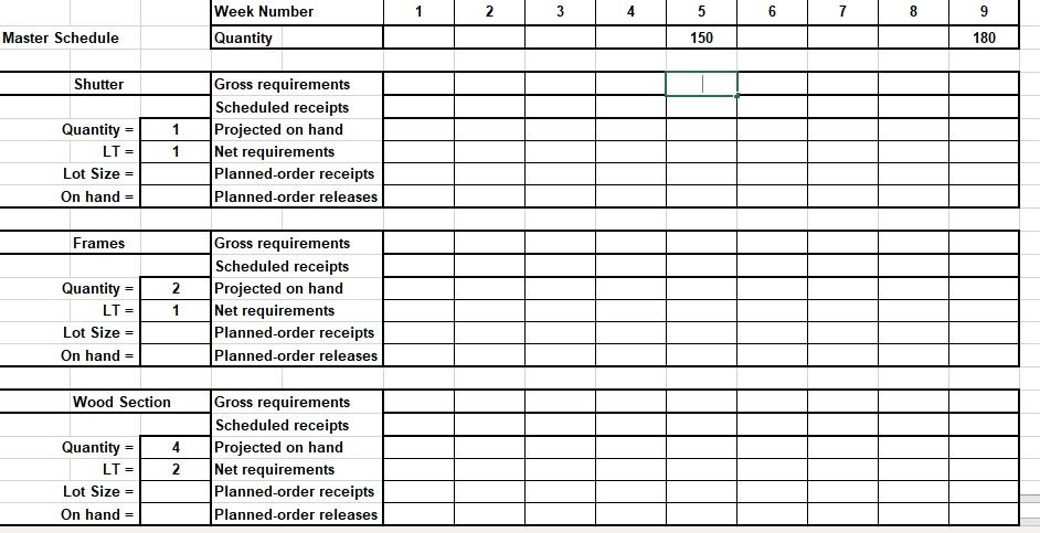 Based on the information in the box, conduct MRP
